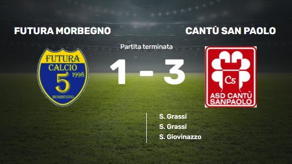 Calcio a 5: Futura Morbegno vs Cantù Sanpaolo 1 – 3